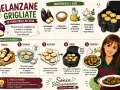 Melanzane grigliate perfette in friggitrice ad aria: morbide e saporite grazie al trucco del bagno in acqua e sale.